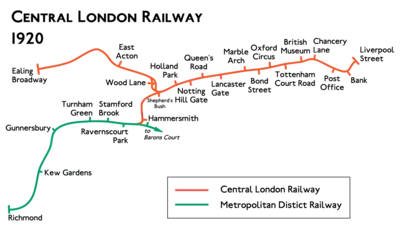 Route diagram showing the railway running from Ealing Broadway at left to Liverpool Street at right, with branch heading from Shepherd's Bush to the bottom left to connect to existing route to Richmond at Hammersmith