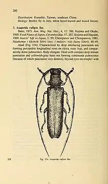 Asaperda rufipes is a species of beetle in the family Cerambycidae. It was described by Bates in 1873.