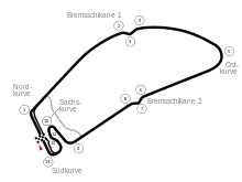 Hockenheim in 1980