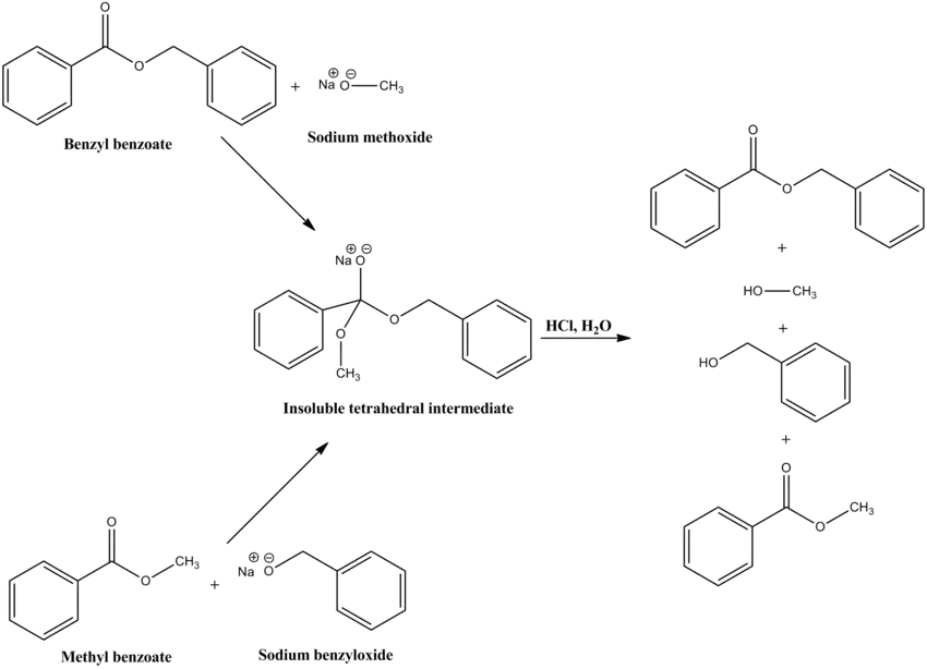 Claisen's 1887 reaction