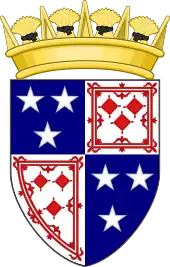 Coat of arms of MorayScottish Gaelic: Moireibh