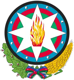 Coat of arms of Azerbaijan Democratic Republic