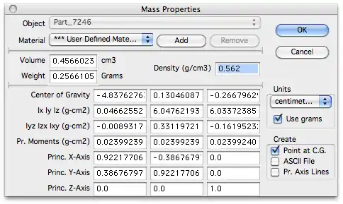 Property window outlining the mass properties of a model in Cobalt