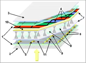 Cut through an TFT display.