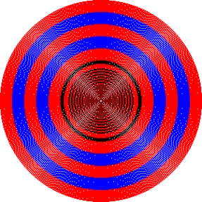 On right, red, black and blue are used together to demonstrate the concentricity of the circles.