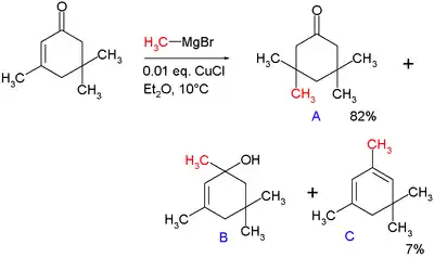 Addition of methylmagnesium bromide to isophorone.