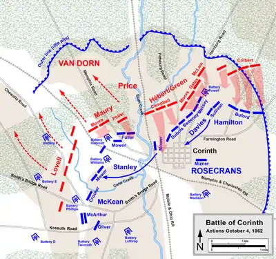 Battle of Corinth, October 4, 1862