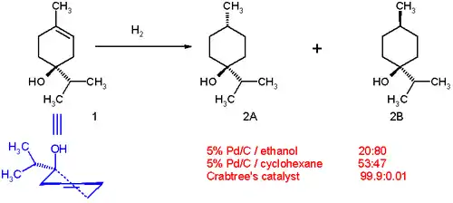 Crabtree catalyst in hydrogenation