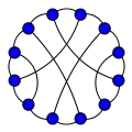 The Dürer graph is Hamiltonian.