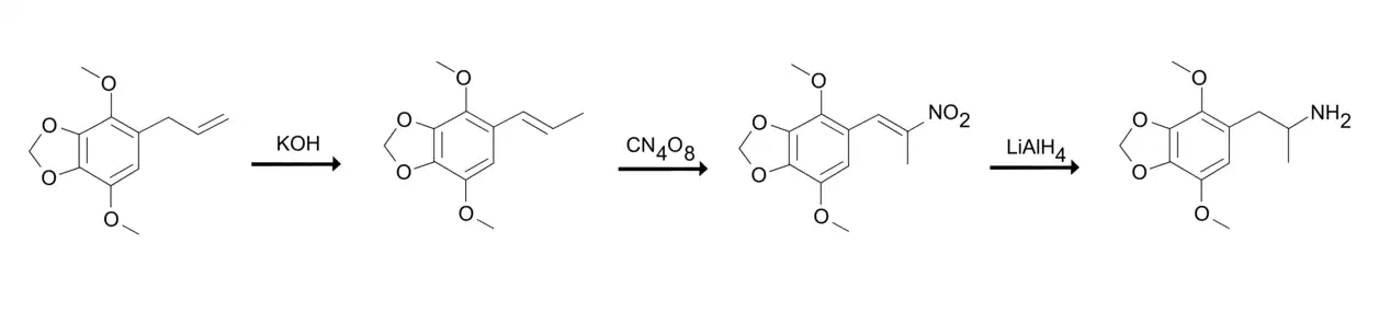 Alexander Shulgin's synthesis of DMMDA.