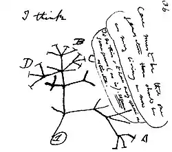 Image 32Charles Darwin's first sketch of an evolutionary tree from his First Notebook on Transmutation of Species (1837) (from History of biology)