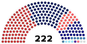 Dewan Rakyat as of 24 November 2022