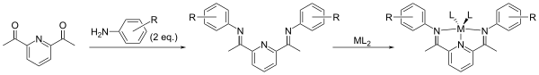 Synthesis of diiminopyridine complexes