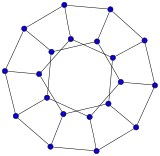 Dodecahedron
  
    
      
        n
        =
        20
      
    
    {\displaystyle n=20}
  
, 
  
    
      
        m
        =
        30
      
    
    {\displaystyle m=30}