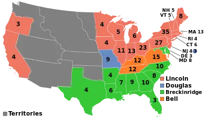 Map of the U.S. showing Lincoln winning the North-east and West, Breckinridge winning the South, Douglas winning Missouri, and Bell winning Virginia, West Virginia, and Kentucky.