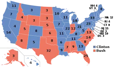 1992 Electoral College vote.