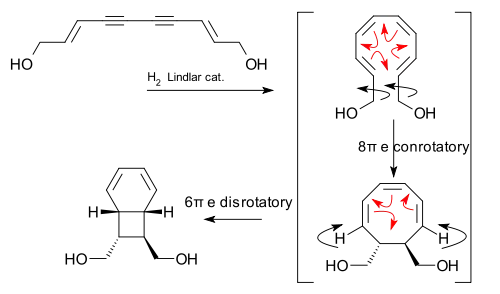 Electrocyclization in endrianic acids synthesis