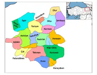 Districts of Erzurum