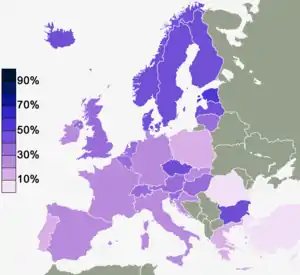 Belief "there is some sort of spirit or life force" per country based on Eurobarometer 2010 survey