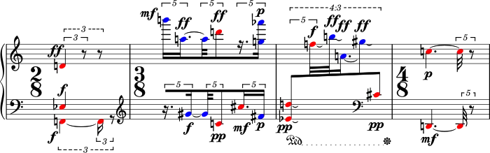 Excerpt from “Klavierstück II” by Stockhausen as a rendering example