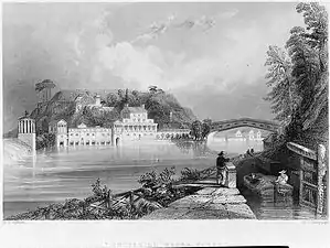 "Schuylkill Waterworks", 1835 engraving