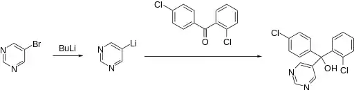 Fenarimolsynth