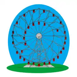 Hermann Eccentric Ferris Wheel with sliding cars, from US patent 1354436, 1915; forerunner of the 1920 Wonder Wheel, there is no record of it ever being built