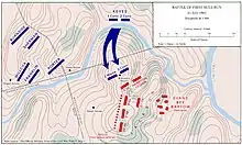 Map 7:Situation at 13:00(July 21, 1861)