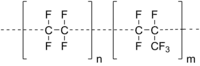 Line diagram of the molecular structure