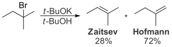 Treating 2-bromo-2-methylbutane with a bulky base, such as potassium t-butoxide, gives the Hofmann product.