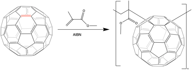 Free radical copolymerization of methylmethacrylate and C60 Buckminsterfullerene