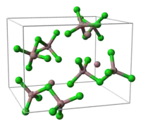 Unit cell of Ga3Cl7