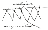 Mark: Quarry or furrow (French: Carrière). Signed for Wea.