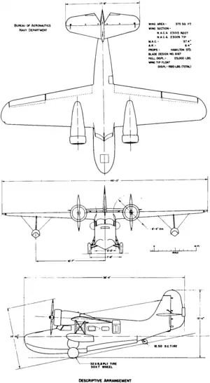 3-view line drawing of the Grumman JRF-5 Goose