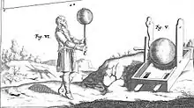 Image 6Otto von Guericke's experiments on electrostatics, published 1672 (from Scientific Revolution)