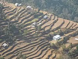 View of fields in Guranshe