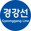 Gyeonggang Line