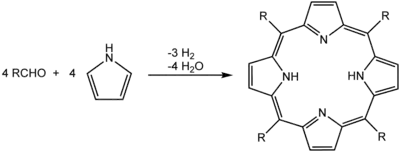 Porphyrin synthesis