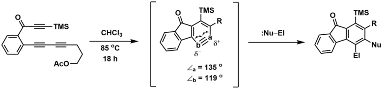 HDDA figure - bond angles