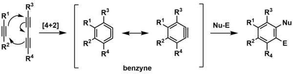 HDDA figure - Generalized (2)