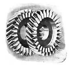 Right- and left-hand helical gear cutters by the Fellows Gear Shaper Company, ca. 1922.