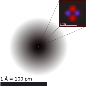 Helium atom ground state