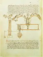 Hero of Alexandria, PneumaticaGr. Z. 516 (=904), fol. 172v.