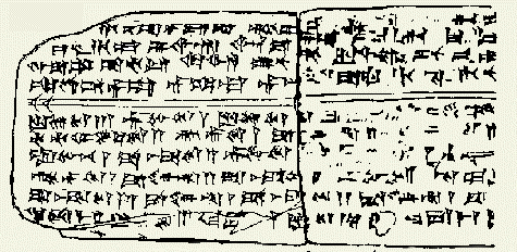 Image 32Drawing of the tablet with the Hymn to Nikkal (c. 1400 BCE), the oldest of the Hurrian songs (from History of music)