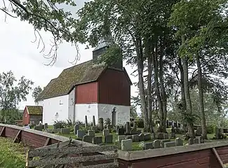 Churchyard and cemetery