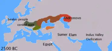 IE languages 2500 BC