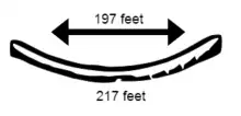 A sketch of the acoustic mirror from above. Contains measurements