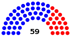 Layout of Illinois