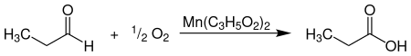 Liquid-phase oxidation of propionaldehyde with atmospheric oxygen to form propionic acid in the presence of manganese(II)-propionate as catalyst