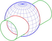 Intersection of a sphere and a cylinder: two parts